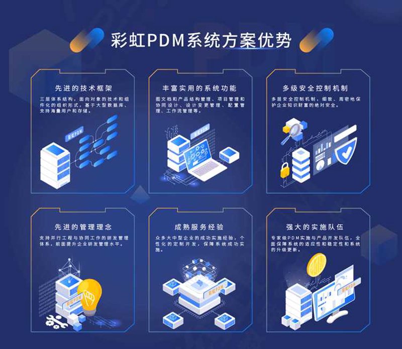 企业官网定制选购指南：构建独特数字名片